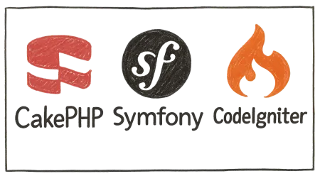 Logos von Cake / CodeIgniter / Symfony